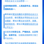 学习卡丨推进全面依法治国,总书记最新部署