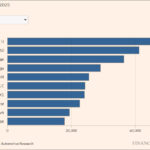 英媒：中国插电混动汽车更优秀，欧洲车企可能在家门口输掉竞争
