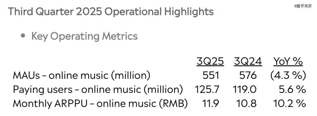 TME们的黄金时代，迎来AI终结者