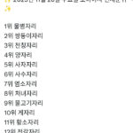 2025年11月26日星座运势排名出炉，水瓶座居首