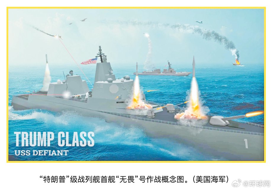 配套船坞严重短缺,作战理念受到挑战,美国复活超级战列舰有多难