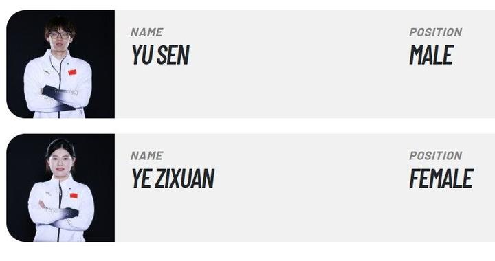 中国混双冰壶五连胜暂列小组第一，但出线形势依旧险峻