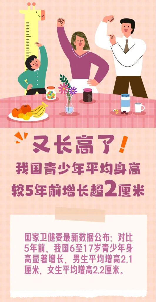 孙杨张豆豆2岁孩子身高96厘米